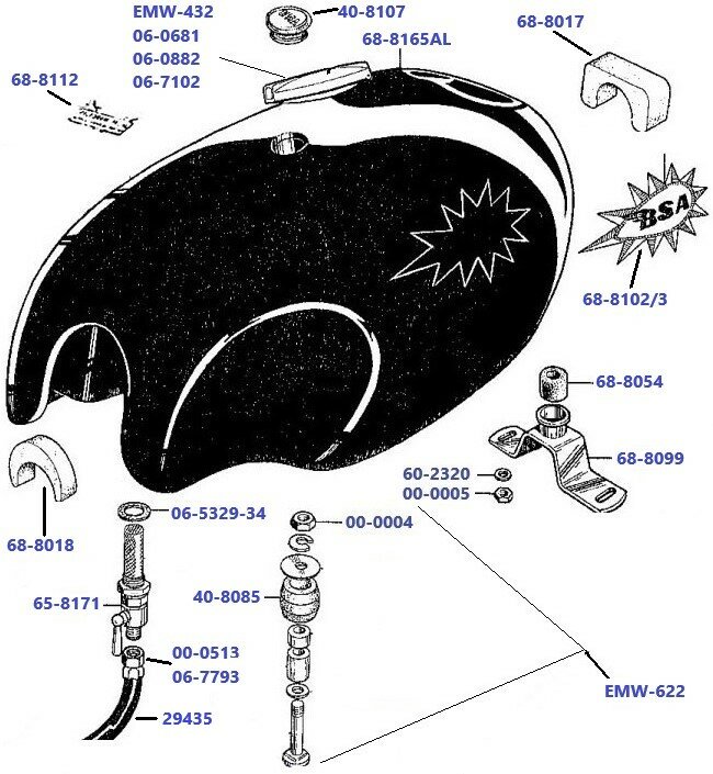 Benzinetank A50 en A65 polyester groot