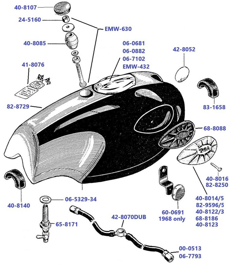Petroltank fiberglass C25 + B25 + B44 1967 and 1968