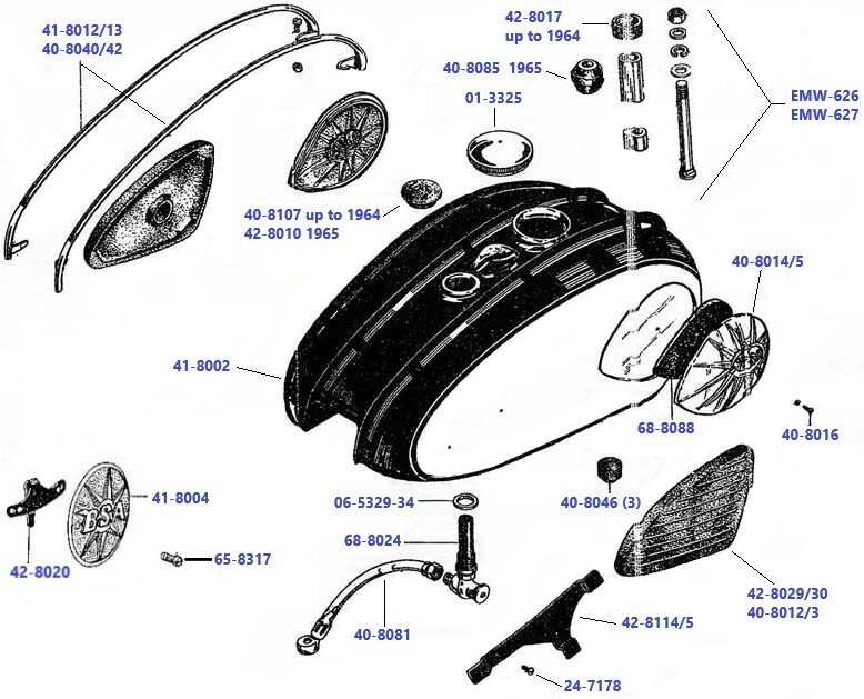 Benzinetank C15 + B40 t/m 1965