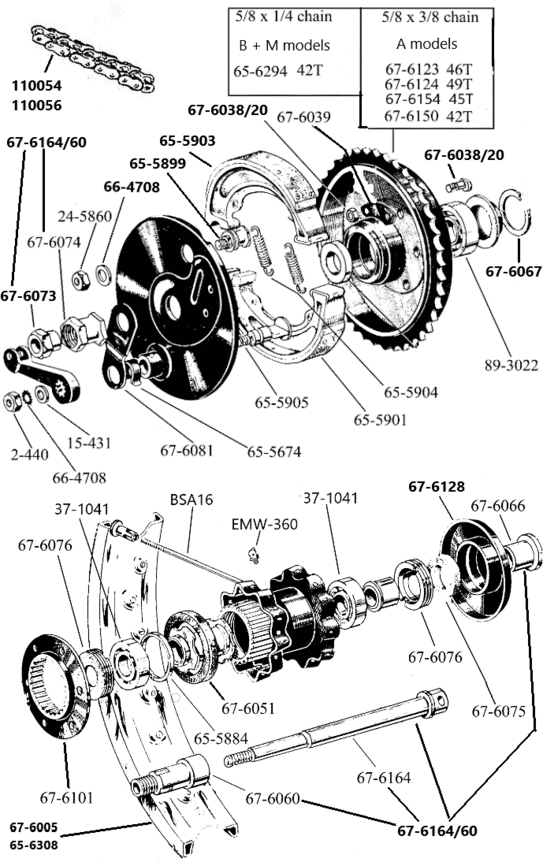 Achterwiel A + B + M modellen met plunjer achtervering