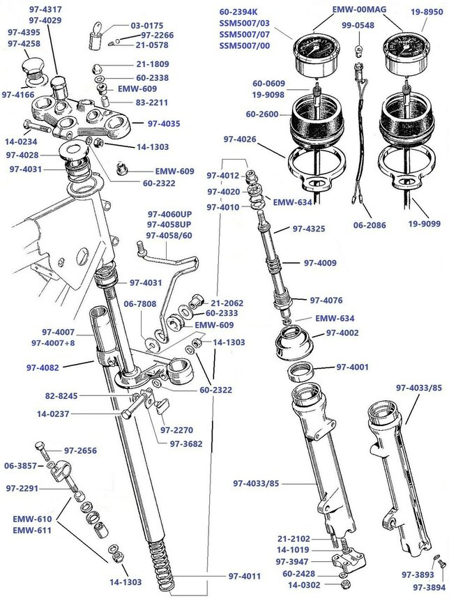 Voorvork en Tellers A65 OIF 1971 - 1973