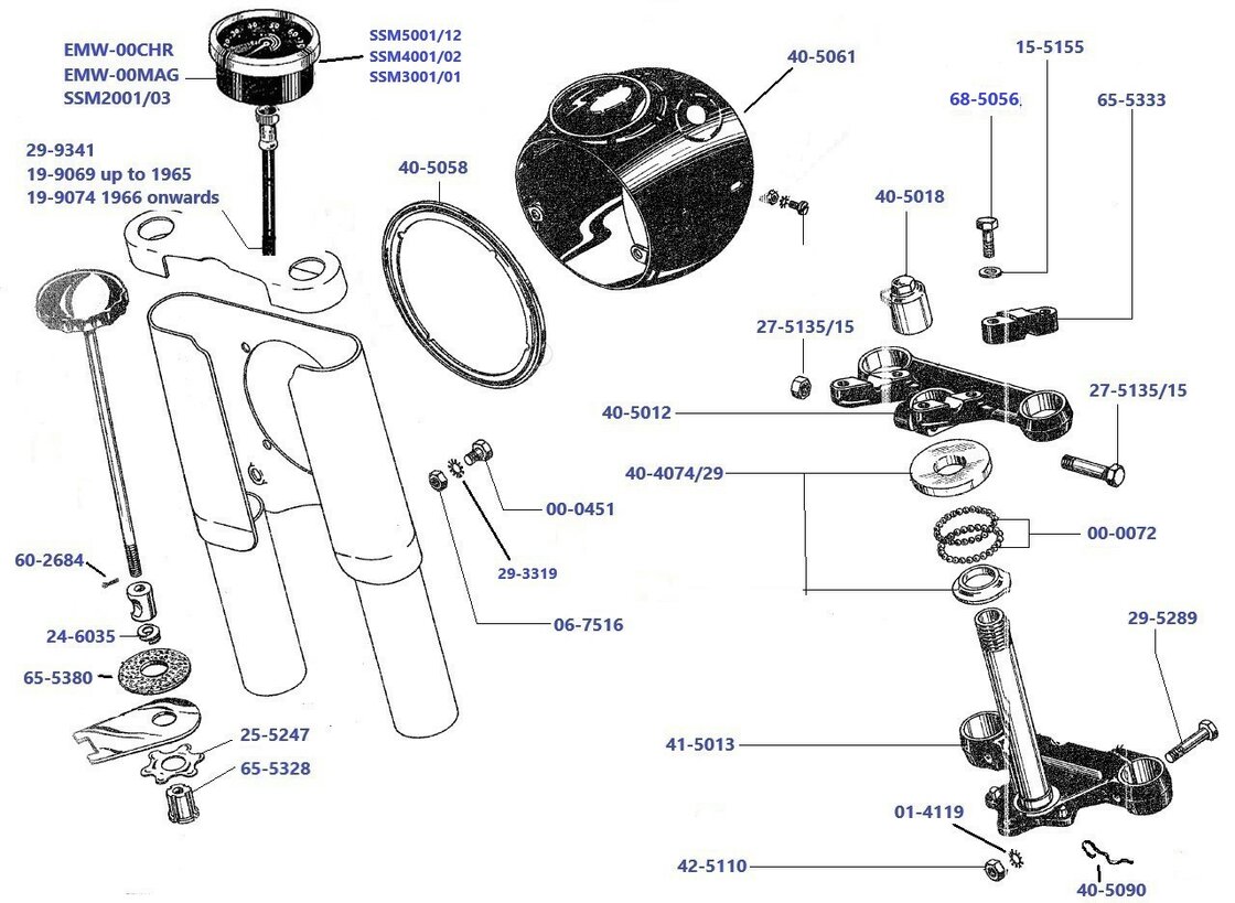 Frontfork B40 up to 1965 Yokes and Speedo