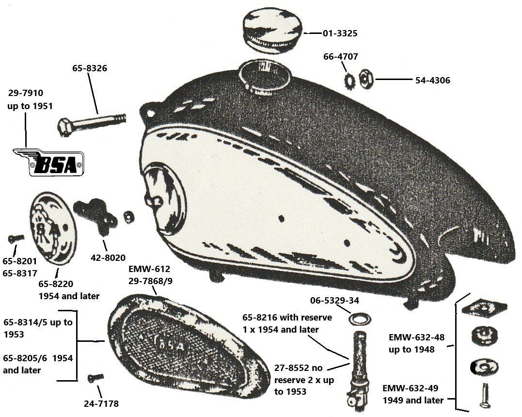 Benzinetank B31 en B33 stijfframe of plunjer achtervering