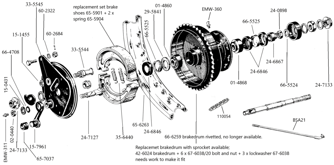 Achterwiel M20 - M21 Stijfframe geklonken remtrommel 1949 en later