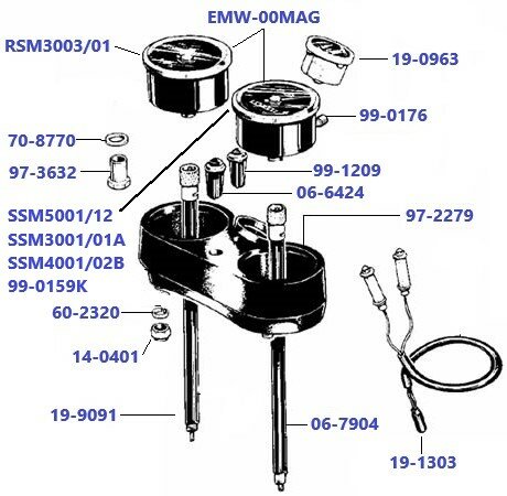 Tellers Rocket 3 t/m 1970