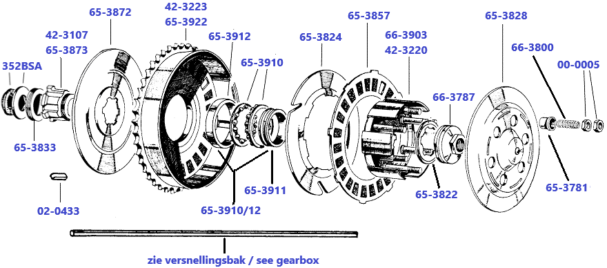 6 Veer koppeling A (niet plunjer of stijfframe) + B + M modellen