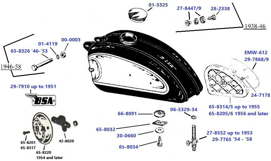 Benzinetank C10 - C11