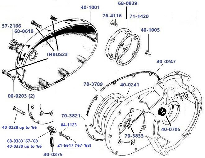 Koppelingskast C15 - B40 t/m 1968