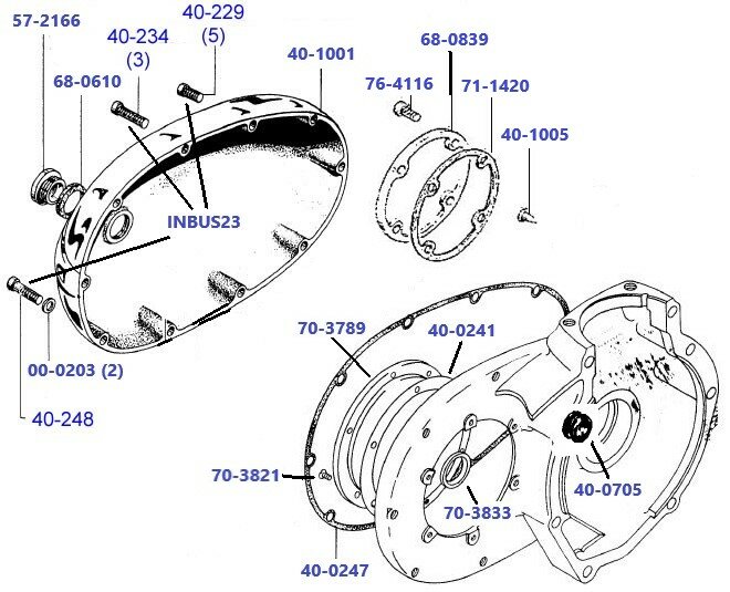Koppelingskast - C25 - B25 - B44 t/m 1968