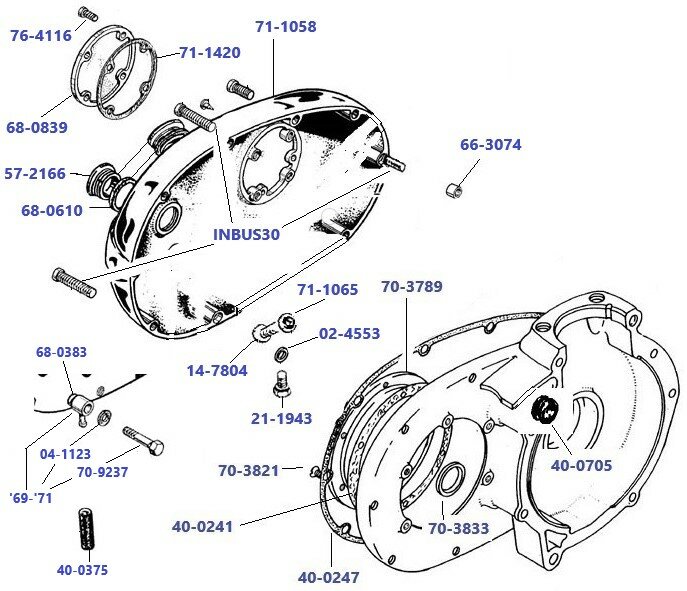 Koppelingskast B40 1969 - 1970