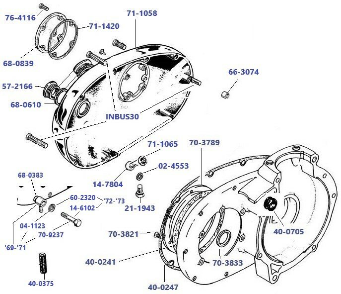Koppelingskast B25 - B44 - B50 1969-1973
