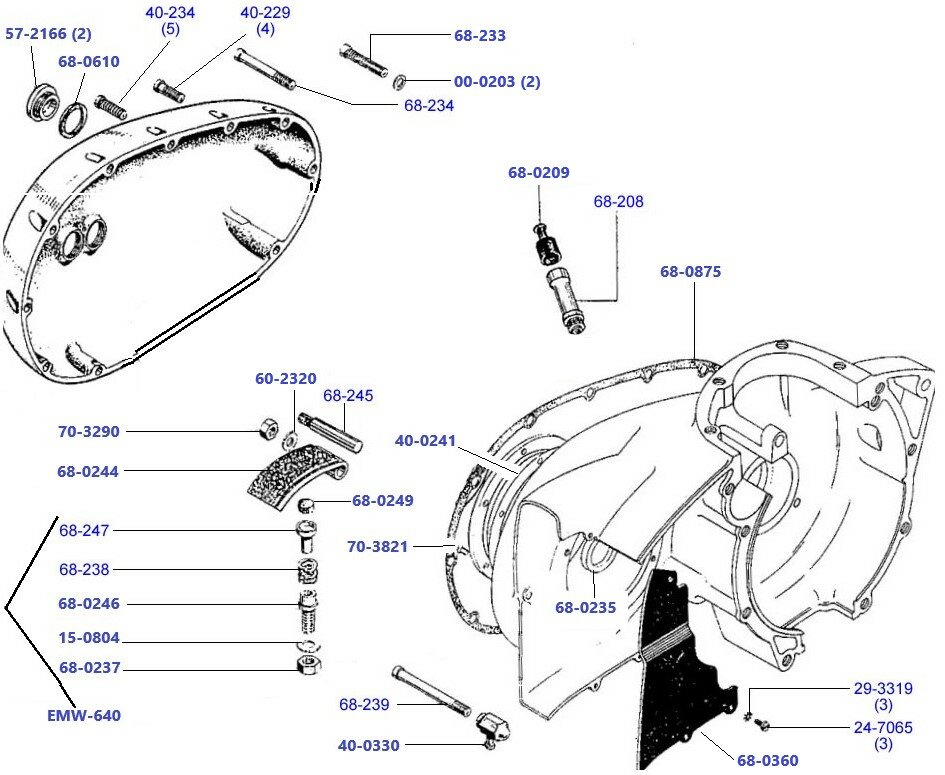Koppelingskast A50 - A65  1962 - begin 1964