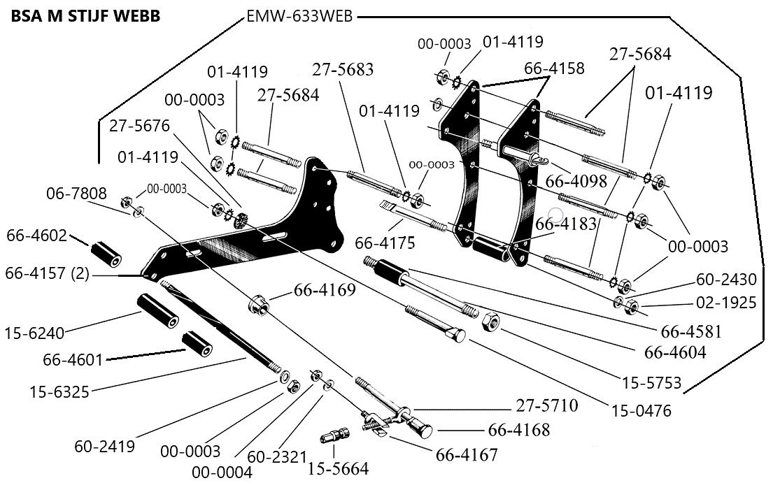Schertsplaten M modellen stijfframe webb voorvork