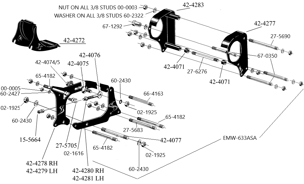 Schertsplaten A modellen met swingarm