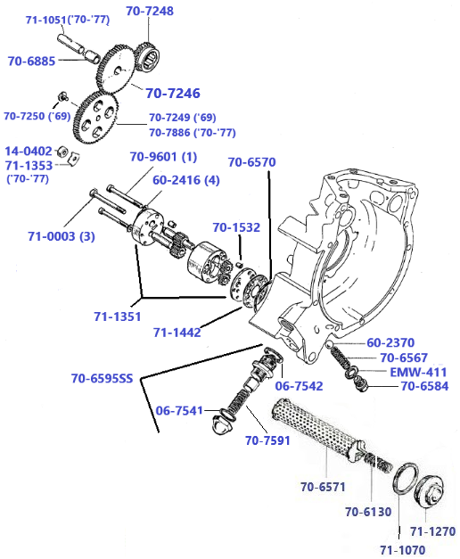Oliepomp - Olie ventielen