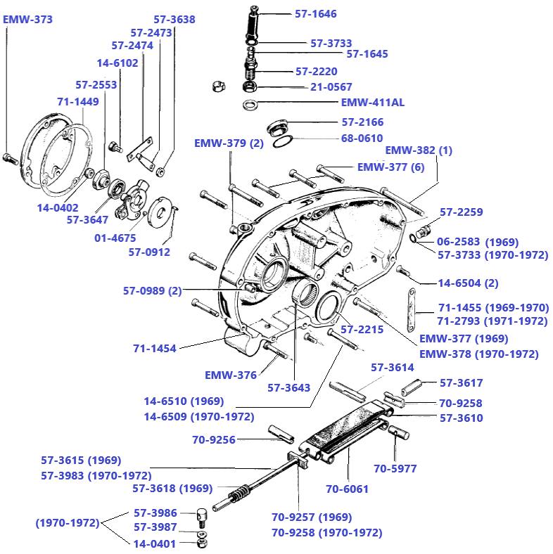 Buitenste koppeling deksel