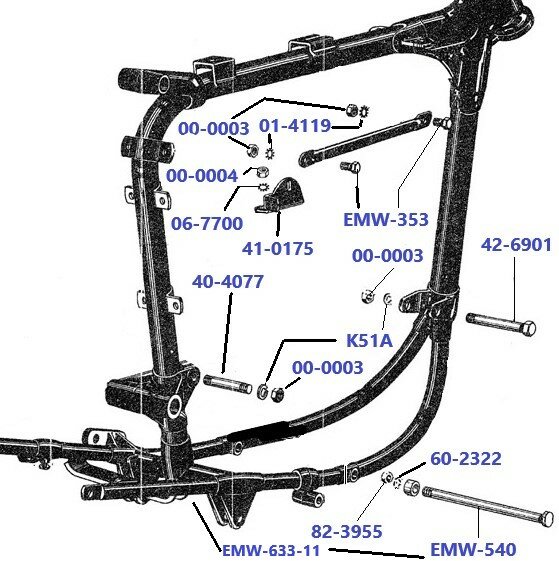 Motorblok bevestiging in frame