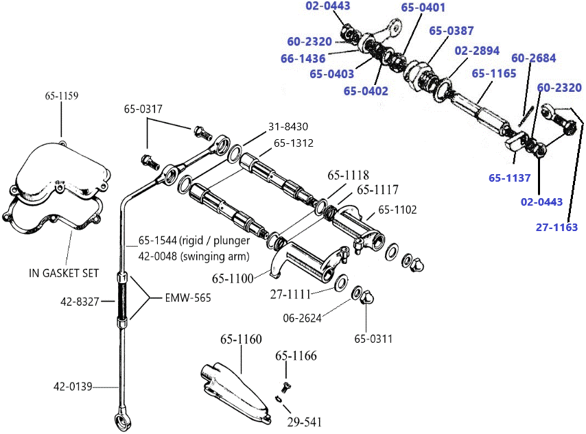 Tuimelaars B31 - B33 - M33