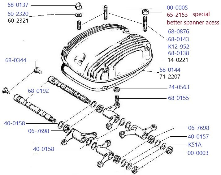 Tuimelaars A50 - A65