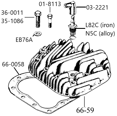 Cilinderkop M20 - M21