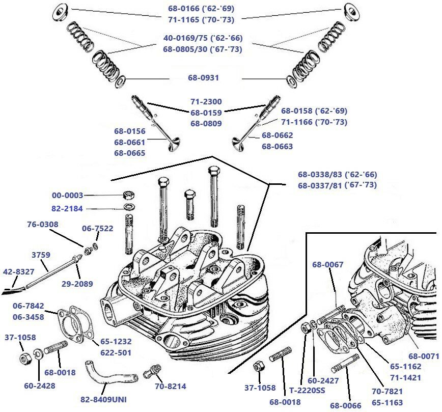 Cilinderkop A50 - A65
