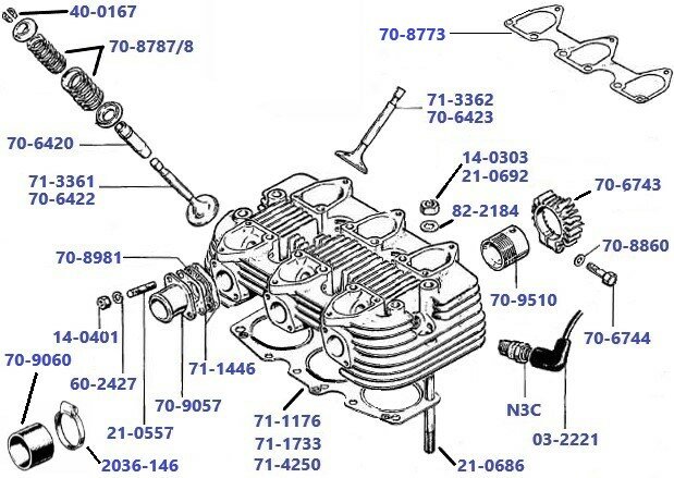 Cylinderhead BSA / TRIUMPH triple