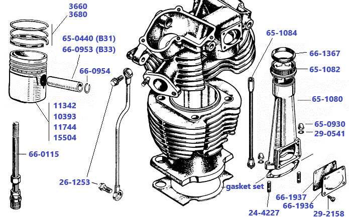 Cylinder B31 - B33 - M33