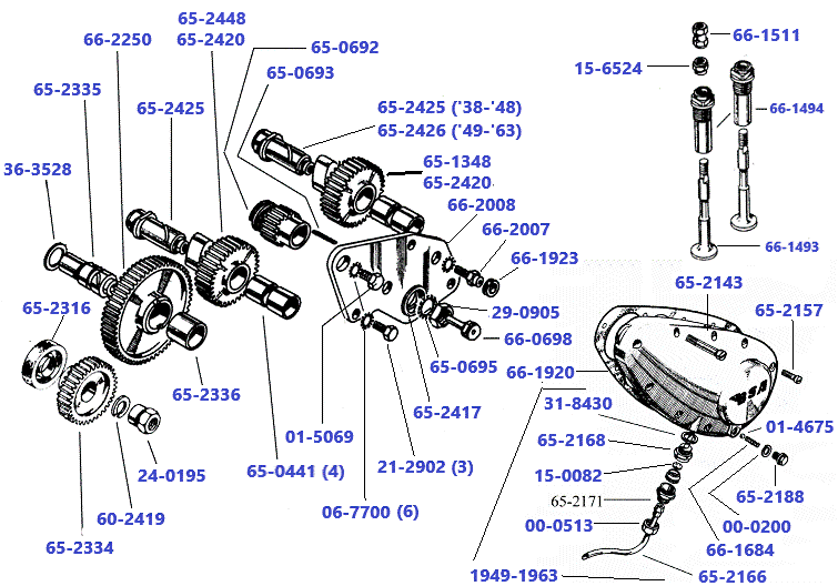Camshafts - gears and timing cover B31 - B33 - M33