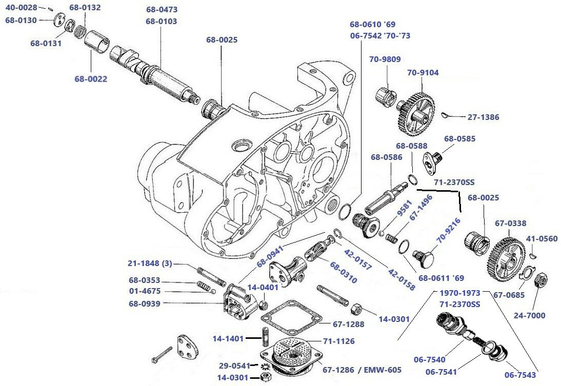 Nokkenas - Oliepomp - Timing tandwielen A50 - A65 1969-1973