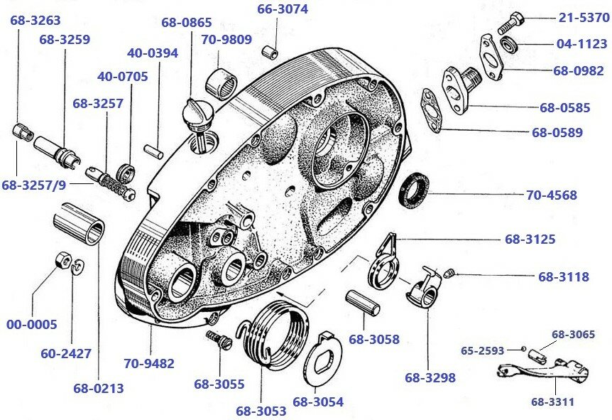 Tussendeksel A50 - A65 1969