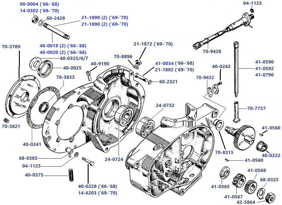 Carter - nokkenas B44