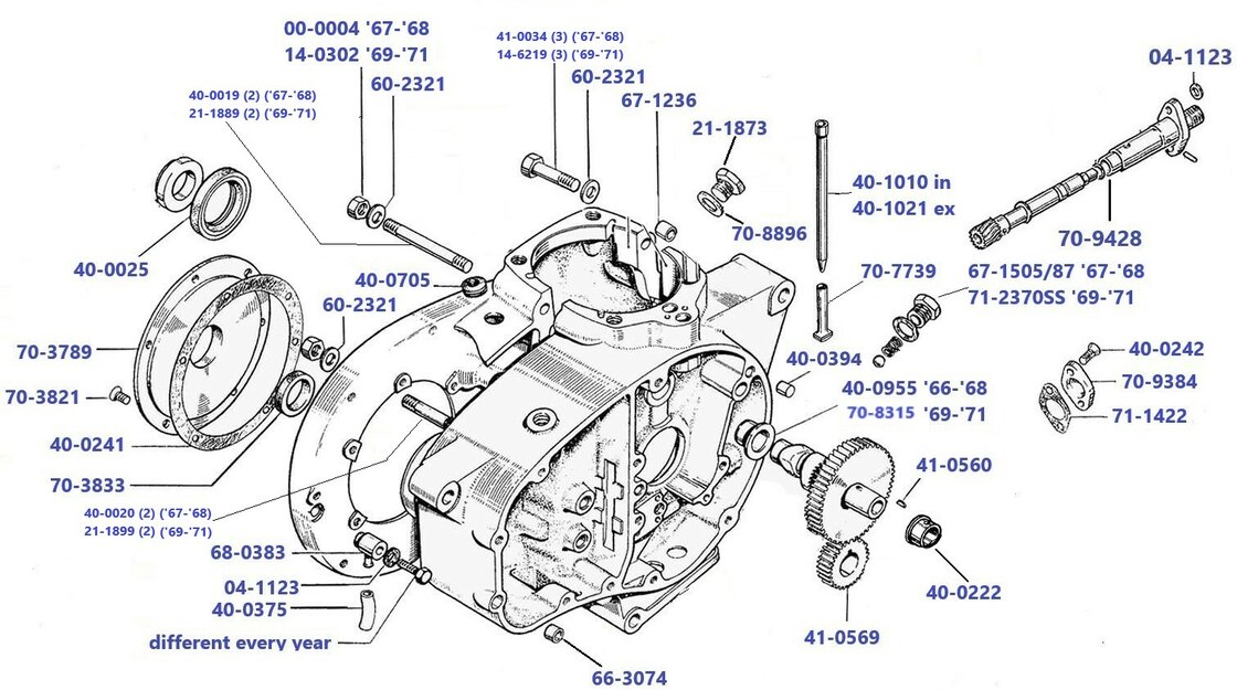 Carter - Nokkenas C25 - B25