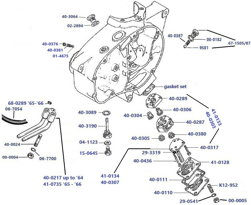 Olie aan- en af-voer C15 - B40 tot en met 1966