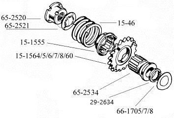 Primaire aandrijving C modellen met 4 nokken 1937-1954