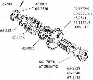 Primairy drive, 2 lobe sprocket