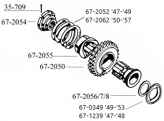 Primairy drive twins Rigid frame or Plunger suspension
