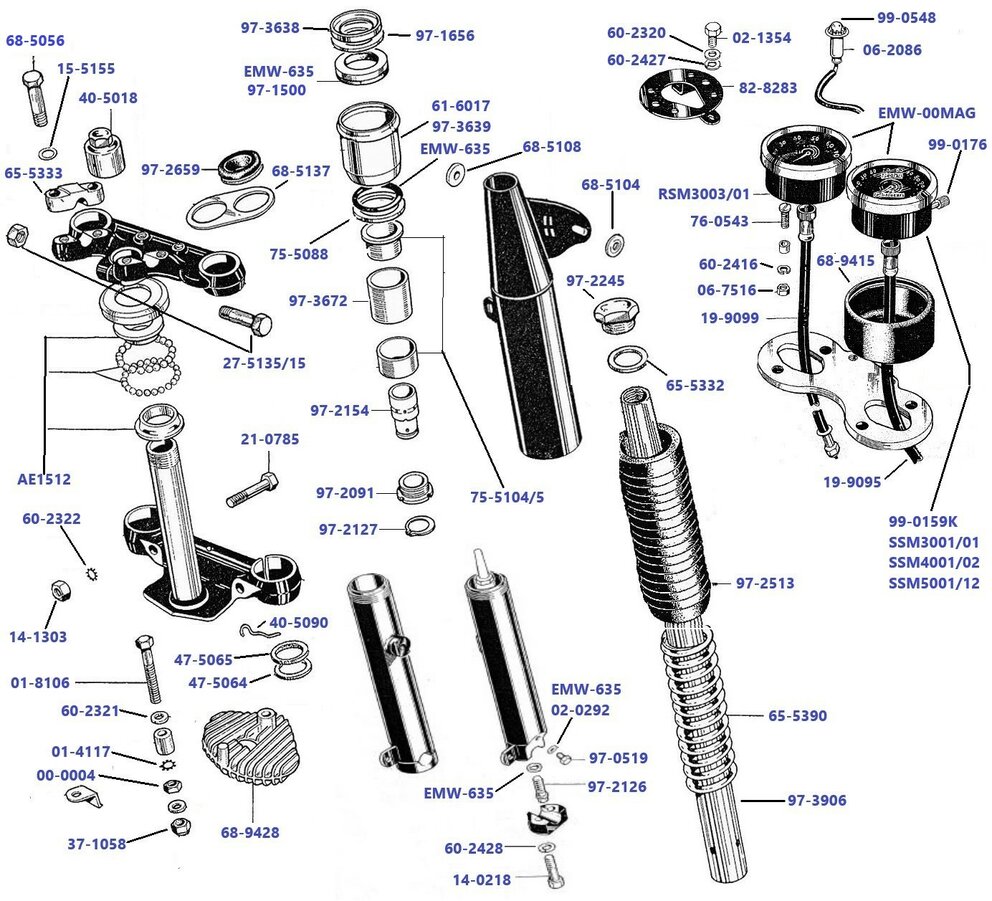 Frontfork-B25-+-B44--1969-and-1970-and-Instruments