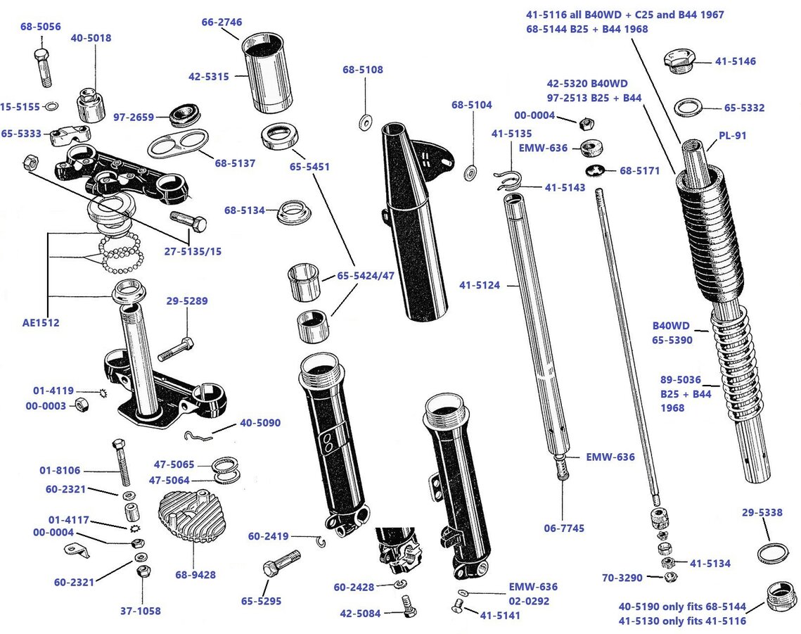 Voorvork-C25-B25-B40-leger-B44--1966-1968