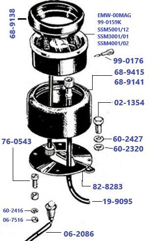 Tellers-C25-B25-B40-leger-B44--1966-1968