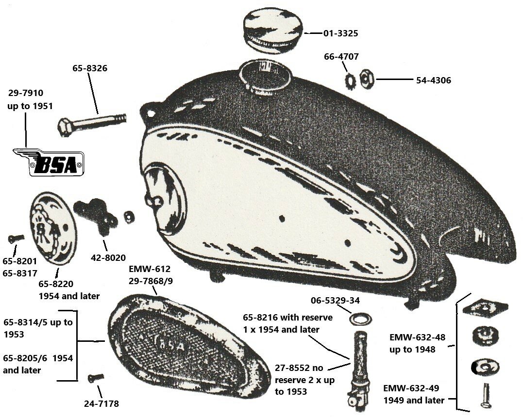 Benzinetank-B31-en-B33-stijfframe-of-plunjer-achtervering