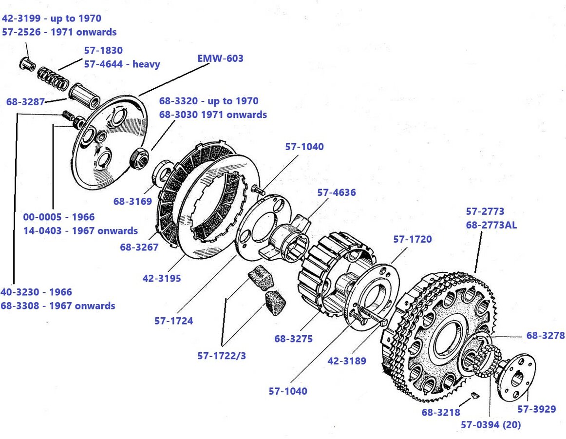 Clutch-A50-A65-with-3-springs