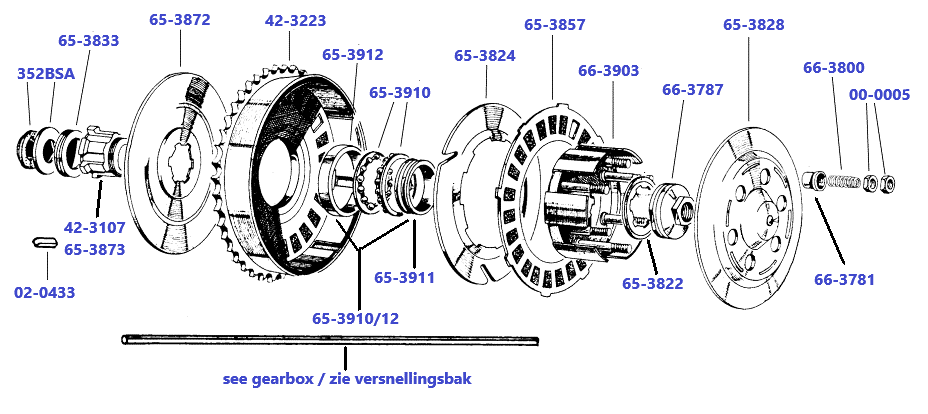 Clutch-A-(not-pluger-or-rigid-frame)-+-B-+-M--models-with-6-springs