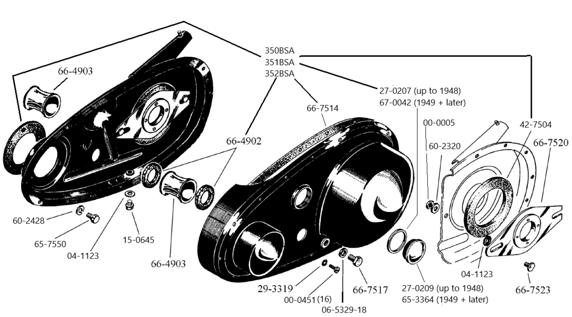 Blikken-koppeling-kast-B-+-M-modellen