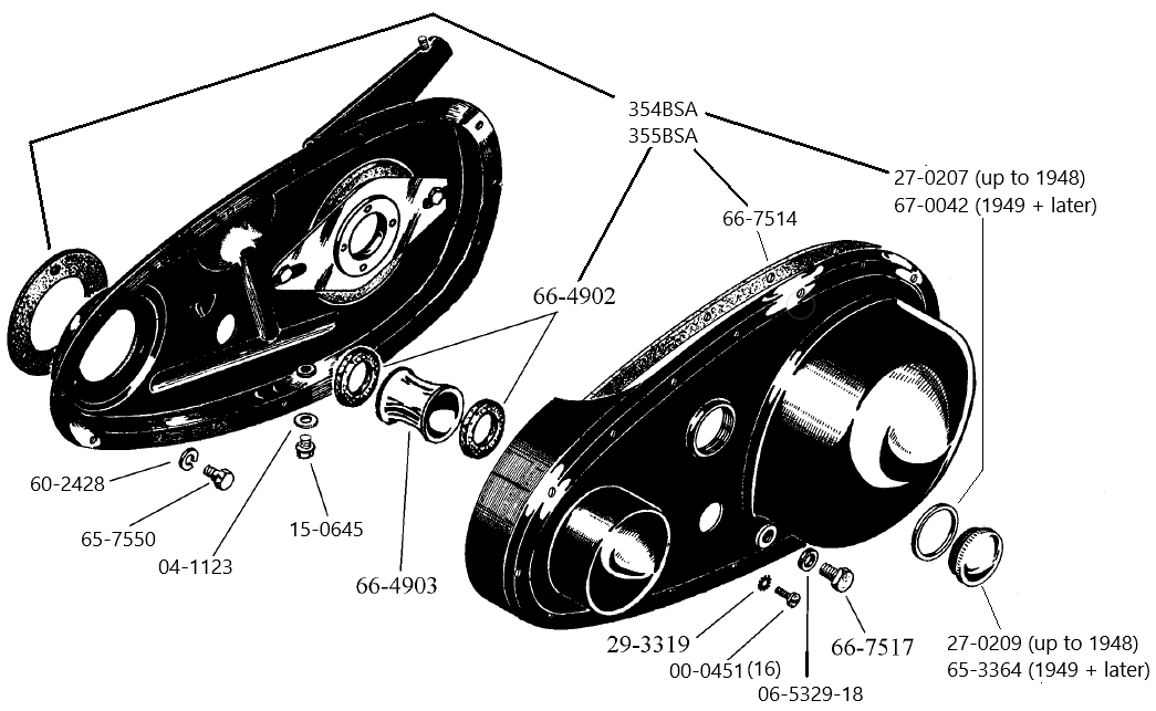 Koppeling-kast-C10-C11