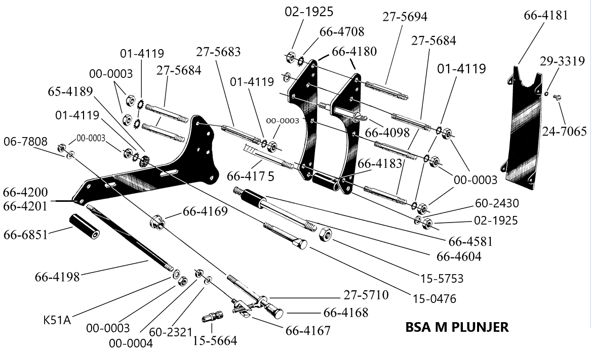 Schertsplaten-M-modellen-plunjer-achtervering