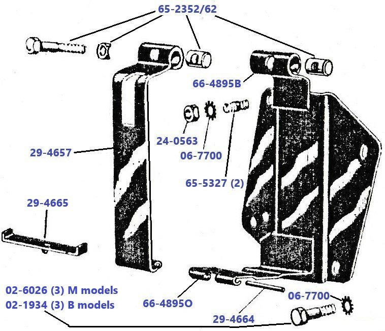 Accubak--B-M-modellen-1948-en-later-stijf--en-plunjer-frame