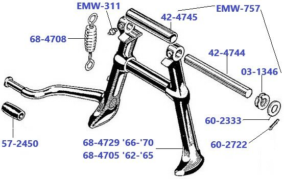 Middenbok-A50-A65--1962-1970