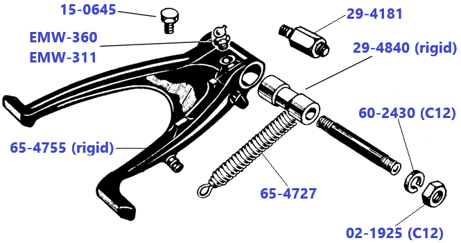 Middenbok-C10-(niet-C10L)-C11-C12