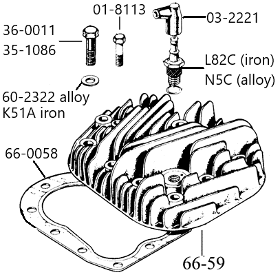 Cilinderkop-M20-M21