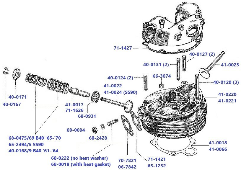 Cylinderhead-B40